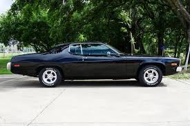 Image result for Basin Street Blue 1973 Satellite