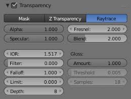 Read on to learn how to stop switching between software and reference images! Transparency Blender Manual