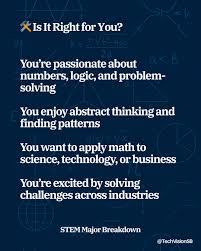 Image result for Science Math Logic and Foundations