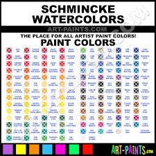 Schmincke Watercolor Paint Brands Schmincke Paint Brands