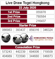 Keluaran Togel Hongkong Malam Ini 22 Juli 2020 Di 2020 27 Agustus 26 Agustus 24 Agustus