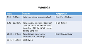 Berikut ini contoh laporan lengkap dengan pengertian, unsur, struktur, jenis hingga format susunan yang baik dan benar. Bengkel Laluan Laluan Ke Arah Menjadi Jurutera Profesional Ppt Download