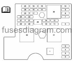 Pulled one next to it just to be sure it was the only problem. Fuse Box Chevrolet Cobalt