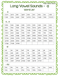 Teaching Long Vowel Spelling Patterns Make Take Teach