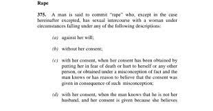 Postal codes for kuala lumpur, malaysia. Legal Remedies Awam All Women S Action Society