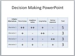 Top 7 Decision Tree Powerpoint Templates