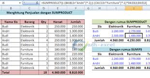 Membuat Laporan Penjualan Per Salesman Dengan Menggunakan Rumus Sumproduct Dalam Excel Adhe Pradiptha