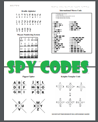 Also, the number of spaces the alphabet shifts can also be changed. Spy Codes A 1 Alphabet A B And Rot 13 Ascii Letters