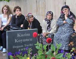 Kazım koyuncu ne zaman vefat etti? Kazim Koyuncu Nun Ailesi Isyan Etti Gundem Haberleri