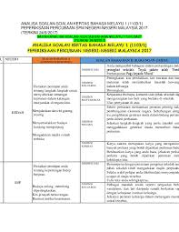 Doc Analisa Soalan Kertas Bahasa Melayu 1 1103 1 Peperiksaan Percubaan Negeri Negeri Malaysia 2017 Bil Negeri Saupi Mamat Academia Edu