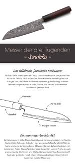 Pin Auf Tattoo Ideen