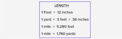 what is customary units definition facts and examples