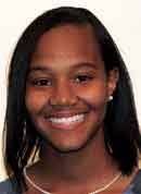 Junior Miss Contestants revealed