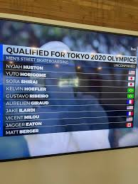 Team usa sensation eaton catches the eye at the tokyo olympics as he. Mesa Skateboarder Jagger Eaton Qualifies For Olympics At World Street