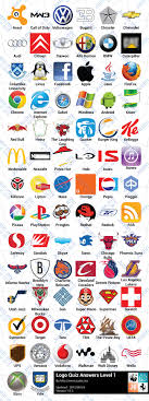 Logo quiz answers level 3 welcome to logo quiz answers, the most addictive game for android, iphone and ipad. Logos Quiz Answers For Addictive Mind Puzzlers