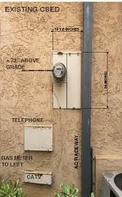 Check spelling or type a new query. Installing Panel On Stucco Doityourself Com Community Forums