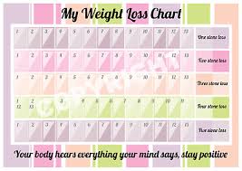 Weight Loss Chart 5 Stone With Pen Mark Off 1 2 Pounds
