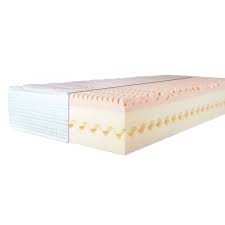 Bei uns erhältst du beim kauf deines neuen bettes selbstverständlich die matratze sowie den darauf liegenden topper mit dazu. Kaltschaum Matratze Mit Integiertem Kaltschaum Topper Mit Mehrzonenprofil
