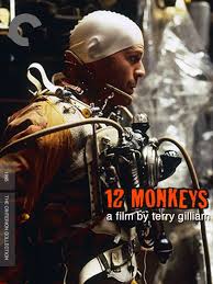 Time bandits, brazil, and 12 monkeys. The Auteurs Fake Criterion Covers 12 Monkeys Twelve Monkeys 12 Monkeys Science Fiction Film