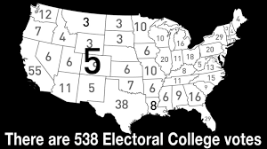The Electoral College Was Created By The Framers Of The U S Constitution As An Alternative To Electing The President By Popular Vote Or By Congress