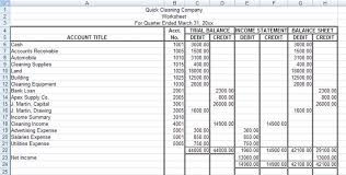 Accounting Equation Worksheet Bloggakuten Income Statement Financial Statement Source Documents