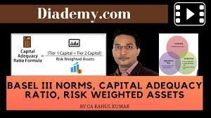 This capital adequacy ratio calculator can help you measure a bank's capital in the form of a percentage of its risk weighted credit the algorithm of this capital adequacy ratio calculator uses the formula explained below while considering the following variables that should be known Basel Iii Norms Capital Adequacy Ratio Risk Weighted Assets Youtube
