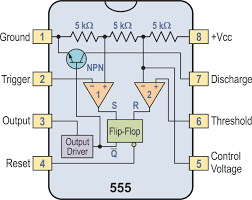 Ic 555 timer is a one of. 555 Timer Draws Zero Off Current Ne555