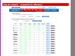 Asigurare rca, asigurare casco, asigurare locuinta, asigurare calatorie, asigurare cmr, asigurari rotr, asigurari de viata. Asigurare De Calatorie Online