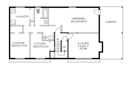 Its style, be it contemporary or traditional, is timeless. Rectangle House Plans Porch Plan Ranch House Plans 176133