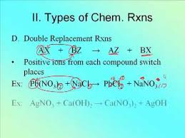 When water is the silver, the reaction usually produces an ionic compound—a salt. Writing And Balancing Reactions Double Replacement Youtube