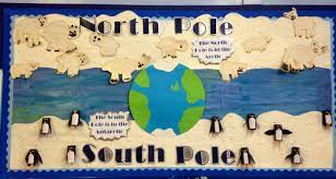 North Pole South Pole School Display Penguins And Polar Bears Polar Animals North Pole Animals