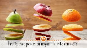 Fruit Avec Pepin Ou Noyau La Liste Complete En Francais 94