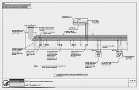 Are you trying to find brake and turn signal wiring diagram? Diagram Nema 6 20r Wiring Diagram Wall Full Version Hd Quality Diagram Wall Ezdiagram Assimss It