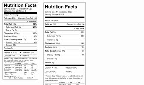 Vector illustration with useful nutritional facts. Blank Nutrition Label Template Luxury Nutrition Facts Table In Html Css Nutrition Facts Label Food Label Template Nutrition Labels