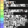 One punch man the strongest tier list 2021. Https Encrypted Tbn0 Gstatic Com Images Q Tbn And9gcsnbbwipo4hpubl329 Uxaw4r 1scznmqdha90cuswegpf8ttxh Usqp Cau