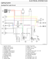 The following wiring diagram applies for kawasaki vn800 vulcan motorcycle series. Kawasaki Ninja Tail Light Wiring Diagram Wiring Diagram Load Record Load Record Labottegadisilvia It