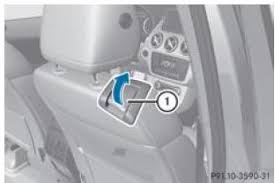 Mercedes Benz Classe B Dossier Rabattable Du Siege Du Passager Possibilites De Rangement Rangement Et Autres Manuel Du Conducteur Mercedes Classe B