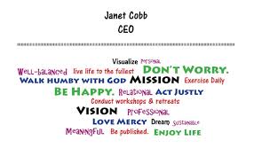 Beginning Oct 31 2018 Thru Oct 31 2021 Why The Variation Of 101 Things In 1001 Days On October 31 I Turn 55 I Will Begin My 56th Year Of Day Life Quotes