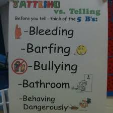 Tattling Vs Telling Poster Think This Will Be Hung In My