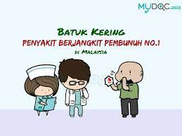 Di situ juga tercantum perintah ini berdasarkan akta pencegahan dan pengawalan penyakit berjangkit 1988 dan akta polis 1967. Info Grafik Batuk Kering Penyakit Berjangkit Pembunuh Nombor 1 Di Malaysia Erufu Care