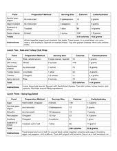 Low Calorie Diet Eating Plan 1200 Calorie Diet Plan 1200 Calorie Diet 1200 Calorie Diet Menu