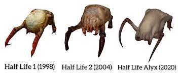 The Evolution of Headcrabs (1998-2020) : rHalfLife