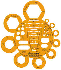 Senden sie mir einfach direkt das foto, das sie zeichnen möchten. Schrauben Muttern Schrauben Entwurf Und Design Vorlage Stencil Symbole Technische Zeichnung Massstab Template