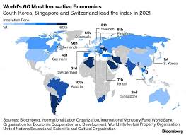 Actual data, as of 1 july Israel Drops To 7th Spot In 2021 Bloomberg Index Of Innovative Countries