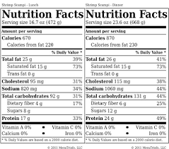 Nutritional Information