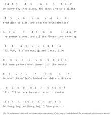 Danny Boy Wildflower Harmonica Music Lessons Harmonica Lessons Harmonica