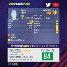 Fifa 21 fernando torres is a 91 rated icon playing in the st position. Fcg On Twitter Fcg Fifa18 New Addition Gem Will Need To Start A New Career To Use Player Profile Ferran Torres 65 84 Https T Co Xhmx103xuf Twitter