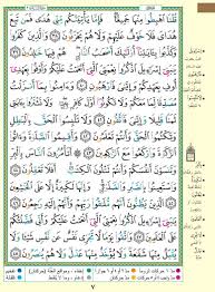 السعادة فى القران الكريم Quran Verses Holy Quran Book Bullet Journal