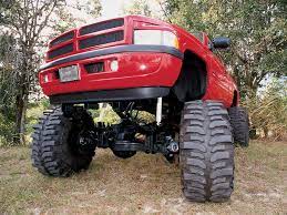 It is commonly used in the united states. Rockwell 2 5 Ton Military Truck Axles Ultimate Axles