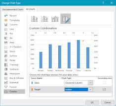 Combo Chart Column Chart With Target Line Exceljet